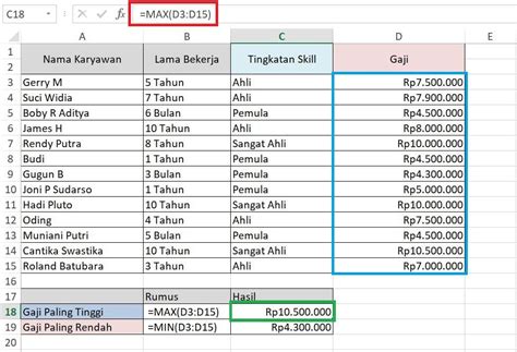 Excel Akuntansi: Rumus & Tips Efisien