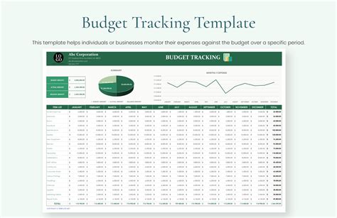 Excel Budget Tracking Template