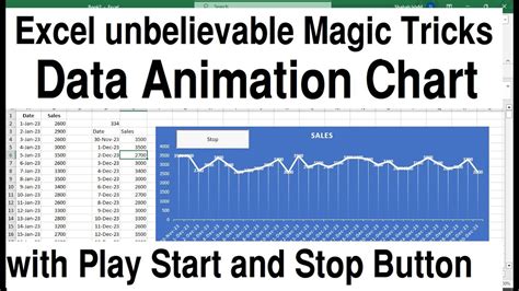Boost Engagement with Excel Chart Animation: An Easy Guide on How to Create Stunning Visuals!