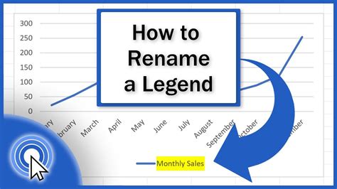 Excel Chart Rename Legend From Series To Column Names