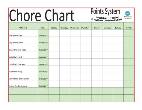 Worksheets for Chore Tracker Excel