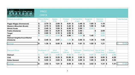 Excel Cost Comparison Template