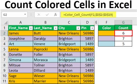 Excel Countif Cell Color