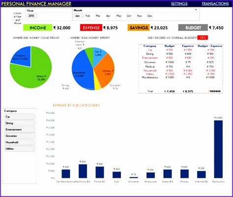 Excel Financial Report Template