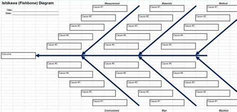 Excel Fishbone Diagram Template