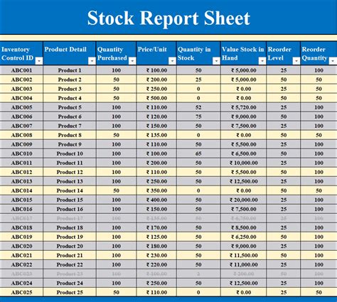 68 How To Make Maintain Stocks Report In Ms Excel inside Stock Report