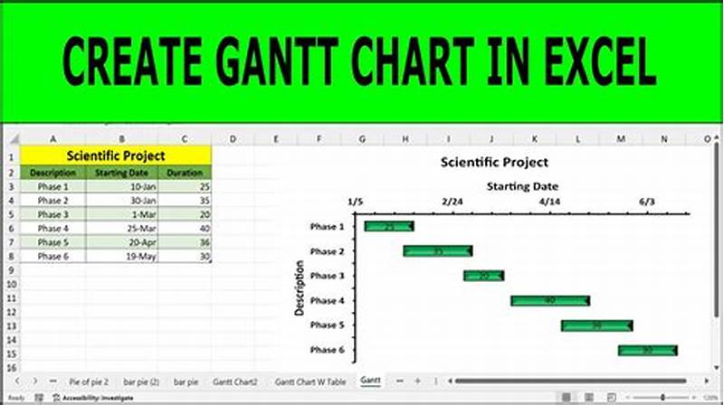 Excel Gantt Chart Tutorial
