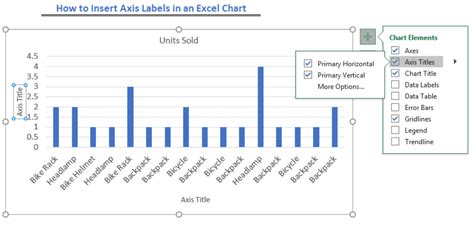 Add Axis Label Excel Best Label Ideas 2019