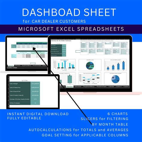 Excel Help Used Car F & I Menu - Pirate4x4.Com : 4x4 and Off-Road Forum