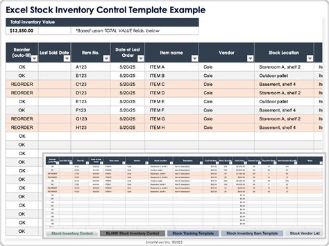 Basic Stock Control Spreadsheet within Spreadsheet Inventory Control