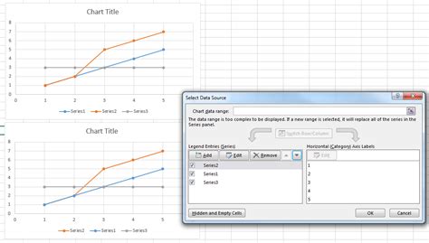 Excel Line Chart Bring Line To Front