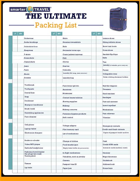 Excel Printable Packing Checklist