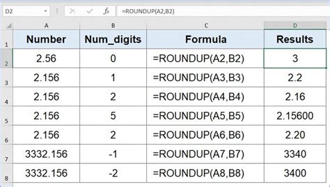 5 Alasan Mengapa Microsoft Excel Sangat Penting dalam Bisnis