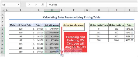 Maximizing Profits with Excel: Crafting the Ultimate Revenue Formula