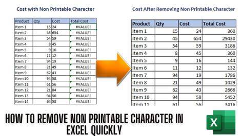 Excel Show Non Printable Characters