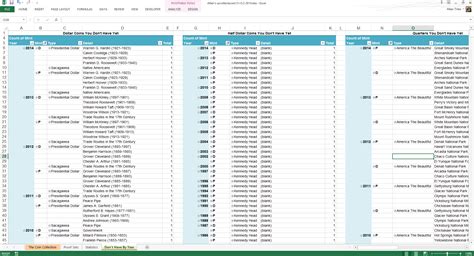 Excel Spreadsheet Coin Inventory Templates