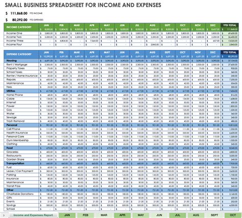 Simple Business Expense Spreadsheet Spreadsheet Softwar Simple Business