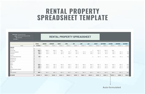 Excel Spreadsheet Template For Rental Property