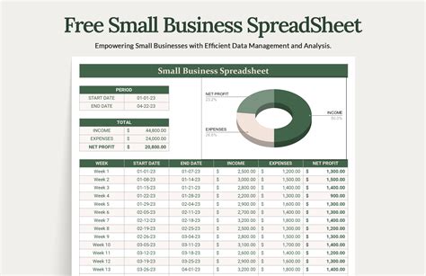 Excel Spreadsheet Template For Small Business | Doctemplates