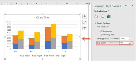 Excel Stacked And Clustered Bar Chart