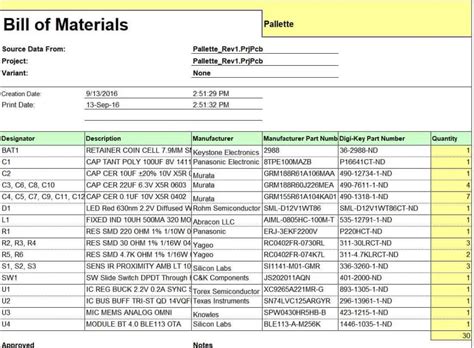 Excel Template For Bill Of Materials