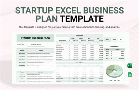 Excel Template For Business Plan