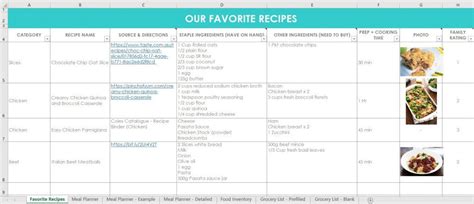 Excel Template For Recipes