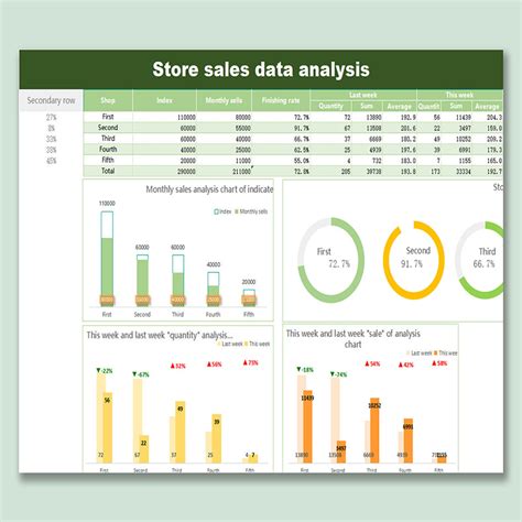 Excel Reporting Template