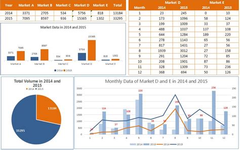marketing excel templates —