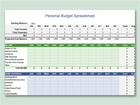 Free Financial Planning Templates Smartsheet