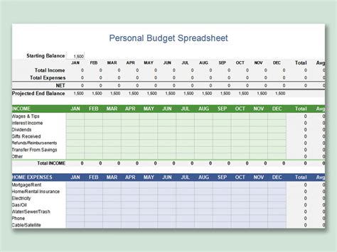 Home Budget Template For Excel® Dotxes