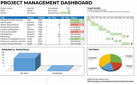 Download Download One Page Project Manager Excel Template Gantt Chart