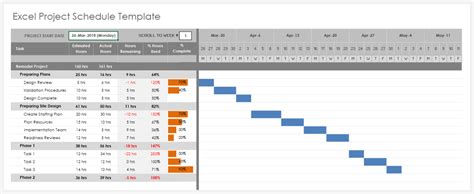 Excel Project Schedule Template task list templates