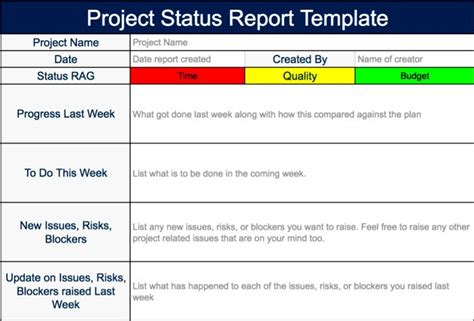 Free 3 Excel Weekly Status Report Templates 2021 KING OF EXCEL
