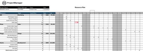 Resource Planning Template Excel Free Download