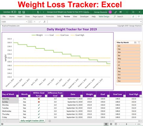 Personal Weight Tracker My Excel Templates