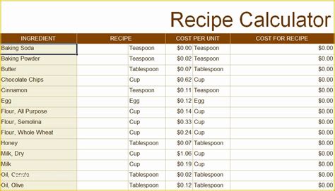 Excel Template to Calculate Cooking Recipe Costs