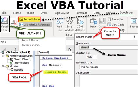 Excel VBA Resources 