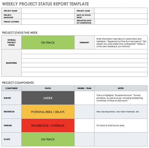 Excel Weekly Status Report Template