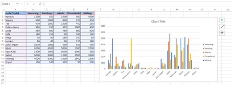 Unveiling the Crisis of Plastic Pollution: Analyzing Its Profound Impact on the Environment