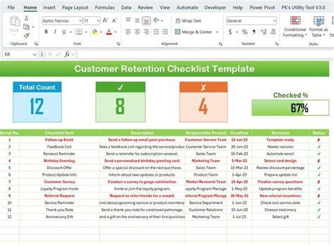 Customer Service Kpi Excel Template —