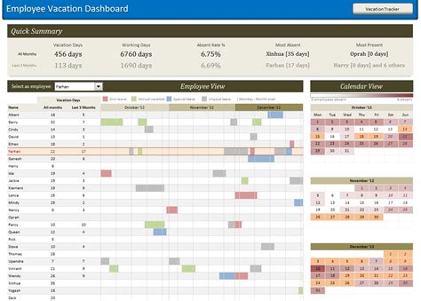 Time Off Tracking Spreadsheet —