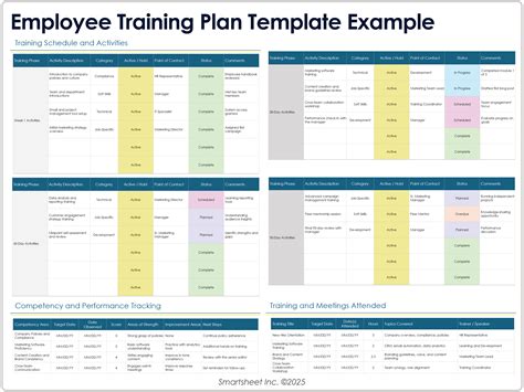 Employee Training Schedule Template In Ms Excel