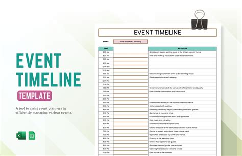 Timeline Templates in Excel 6+ Free Excel Download