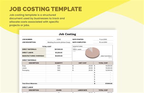 Job Costing Spreadsheet Excel —