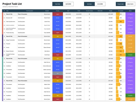 Free Project Task List Template (Excel, Word, PDF) Excel TMP