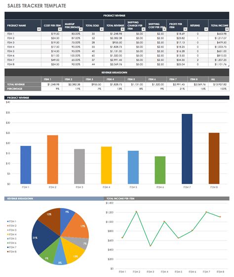 Sales Tracking Excel Spreadsheet Template —