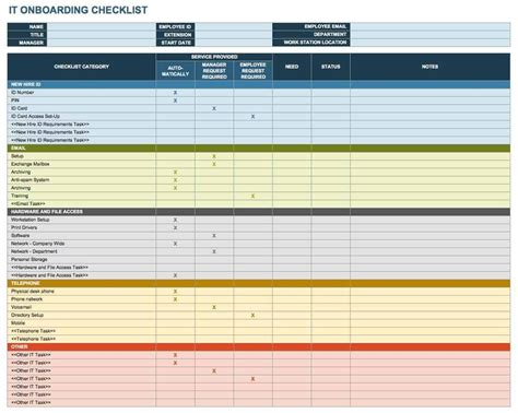 Free Onboarding Checklists and Templates Smartsheet