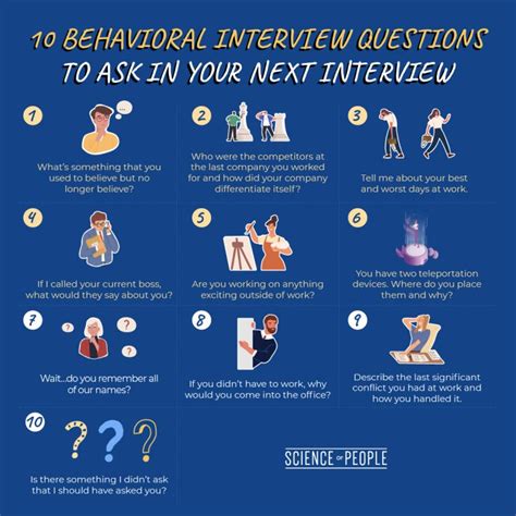 Excelling In Behavioral Job Interviews: Your Guide
