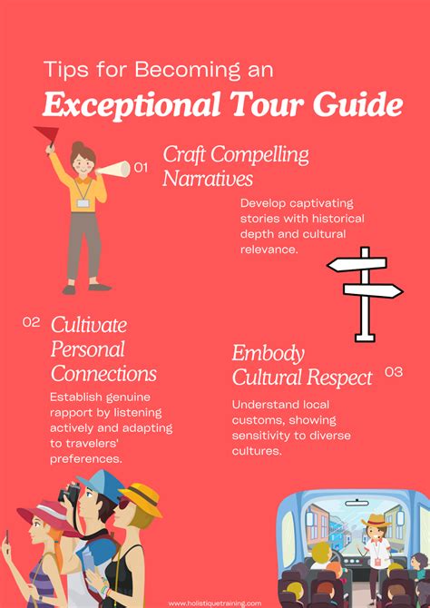 Exceptional Tour Guide